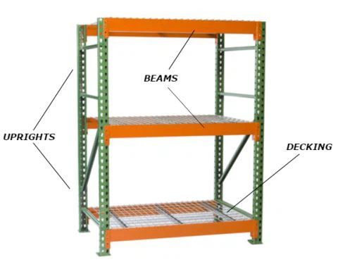 Bền bỉ loại pallet giá